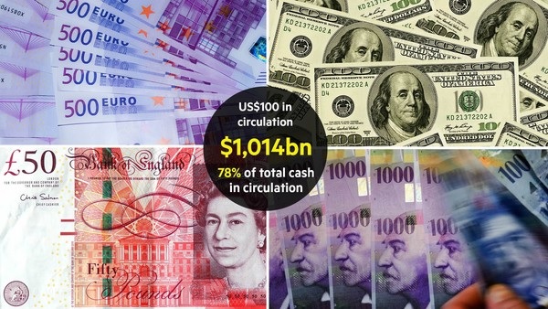 money_banknotes