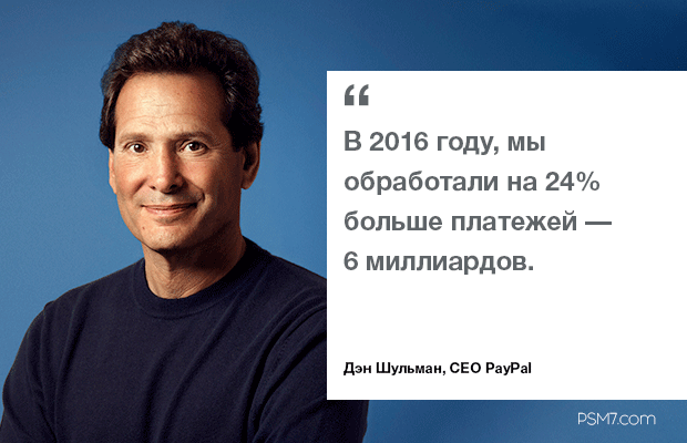 ceo-paypal