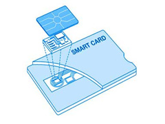 smart-card