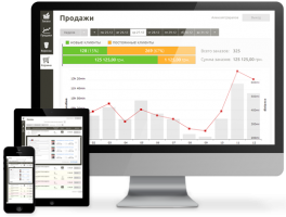Плохая конверсия скрывает серьезные технические и организационные проблемы – «Казначей»