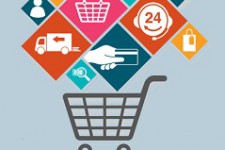 Путешествие онлайн-покупателя: от поиска к покупке (инфографика)