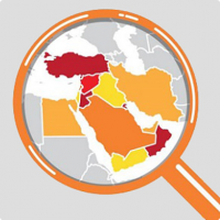 E-commerce на Ближнем Востоке: объемы, тенденции и лидеры