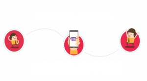 Украинская платежная платформа WayForPay запустила консьерж-сервис по Viber