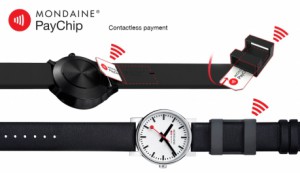 Банковская карта поместится в ремешке от наручных часов