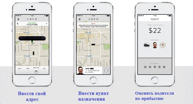 как заказать uber