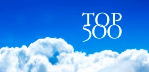 29 украинских компаний вошли в рейтинг ТОП-500 Восточной Европы