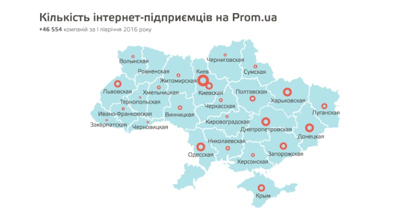 prom-ua карта
