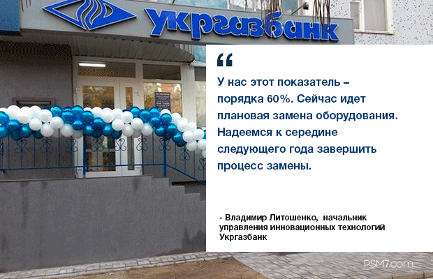 ukrgazbank