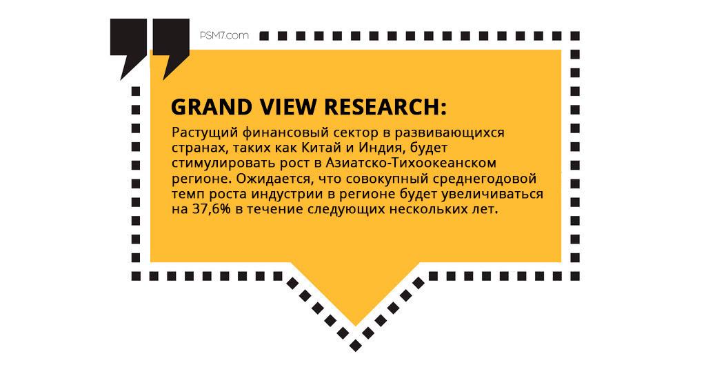 grand-view-research