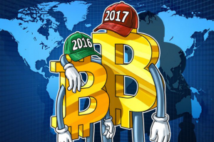 Биткоин по $4 тыс: прогноз аналитика Goldman Sachs