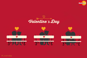 Love Index: что покупают пользователи в День влюбленных