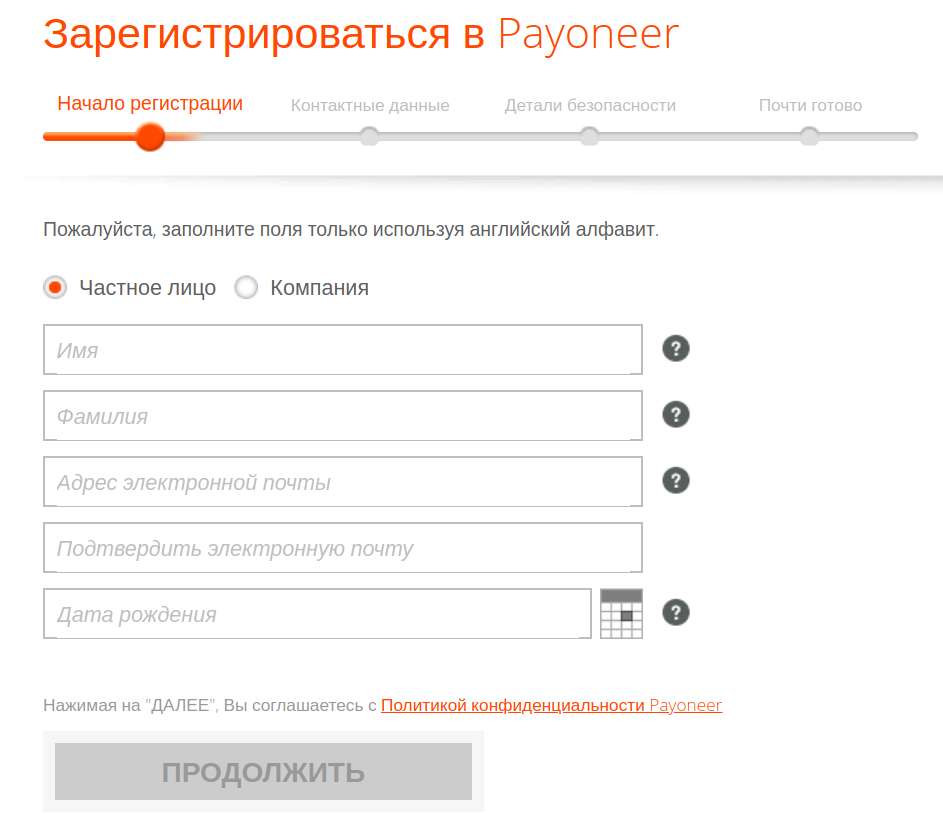 Payoneer тарифы