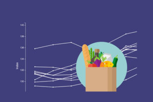 Индекс инфляции