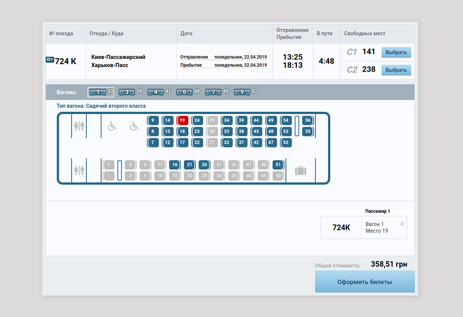Как он-лайн на сайте Укрзализныци купить ЖД билет на поезд? 