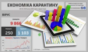 Торговля, налоги и миграция: как карантин изменил экономику Украины