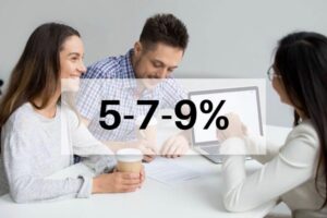 Названа сумма выданных бизнесу денежных средств по программе «Доступные кредиты 5-7-9%»