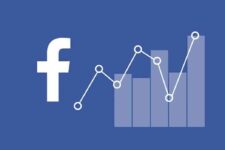 Facebook назвав дату відключення інструменту Analytics