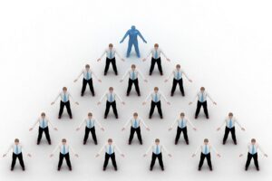 Супервайзери та менеджери відійдуть у минуле – результати дослідження