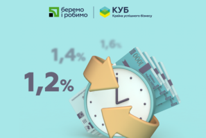 Акция в рамках «КУБа»: кредиты для МСБ станут еще доступнее