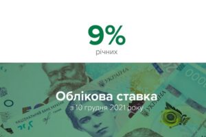 НБУ підвищив облікову ставку до 9% річних