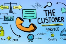 5 корисних джерел для збору даних Voice of the Customer (VoC) — «Голосу Споживача»