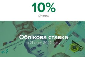 Нацбанк підняв облікову ставку до 10%