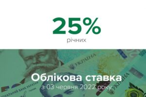 Нацбанк зберіг облікову ставку на рівні 25%