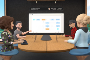 Як метавсесвіт оптимізує бізнес-процеси — аналітика від Mastercard