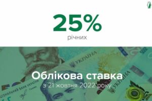 Нацбанк залишив облікову ставку без змін: який прогноз на найближчий рік