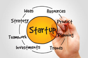 От биопротеза руки до умной охранной системы для дома: 15 стартапов, которые будут развиваться в этом году