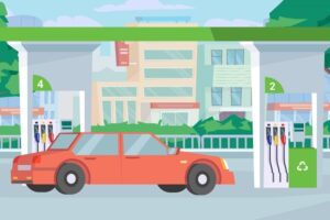 Зміни для ринку палива: результати засідання ТСК