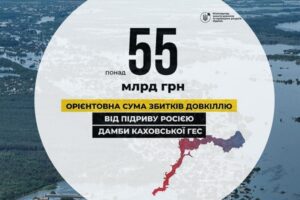 Скільки Україні коштуватиме підрив ГЕС
