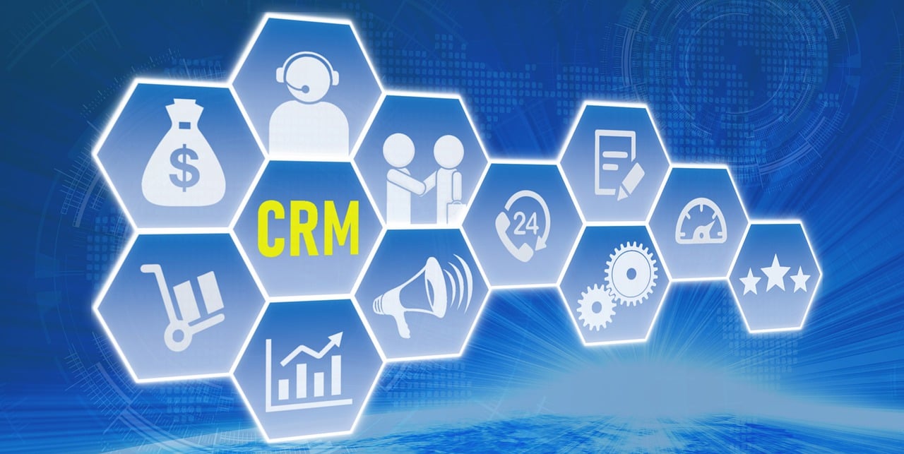 CRM 