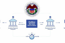 ФРС США официально запускает собственную платежную систему FedNow