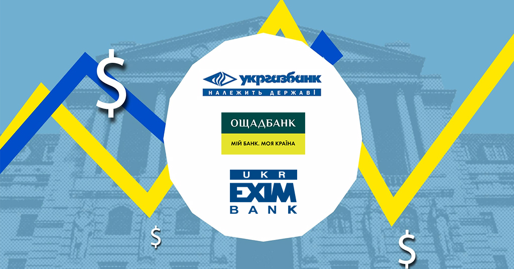 Рейтинги українських банків