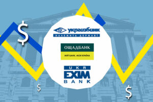 Как изменились рейтинги украинских банков: Fitch