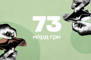 Кто задолжал обанкротившимся банкам почти 73 млрд грн — YouControl