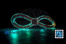 Meta дебютирует с функциями генеративного ИИ для рекламодателей