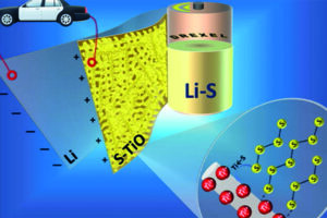 Китайські вчені створили “вічний” акумулятор