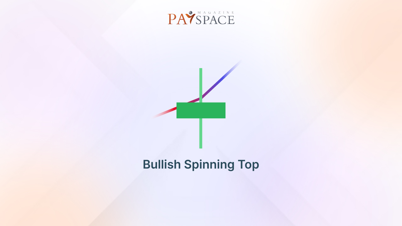 Bullish Spinning Top (Волчок)