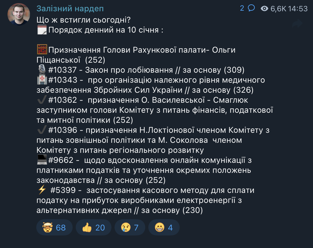 Ярослав Железняк у Telegram