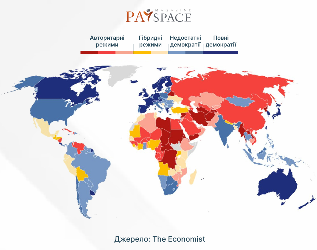 Інфографіка PaySpace Magazine