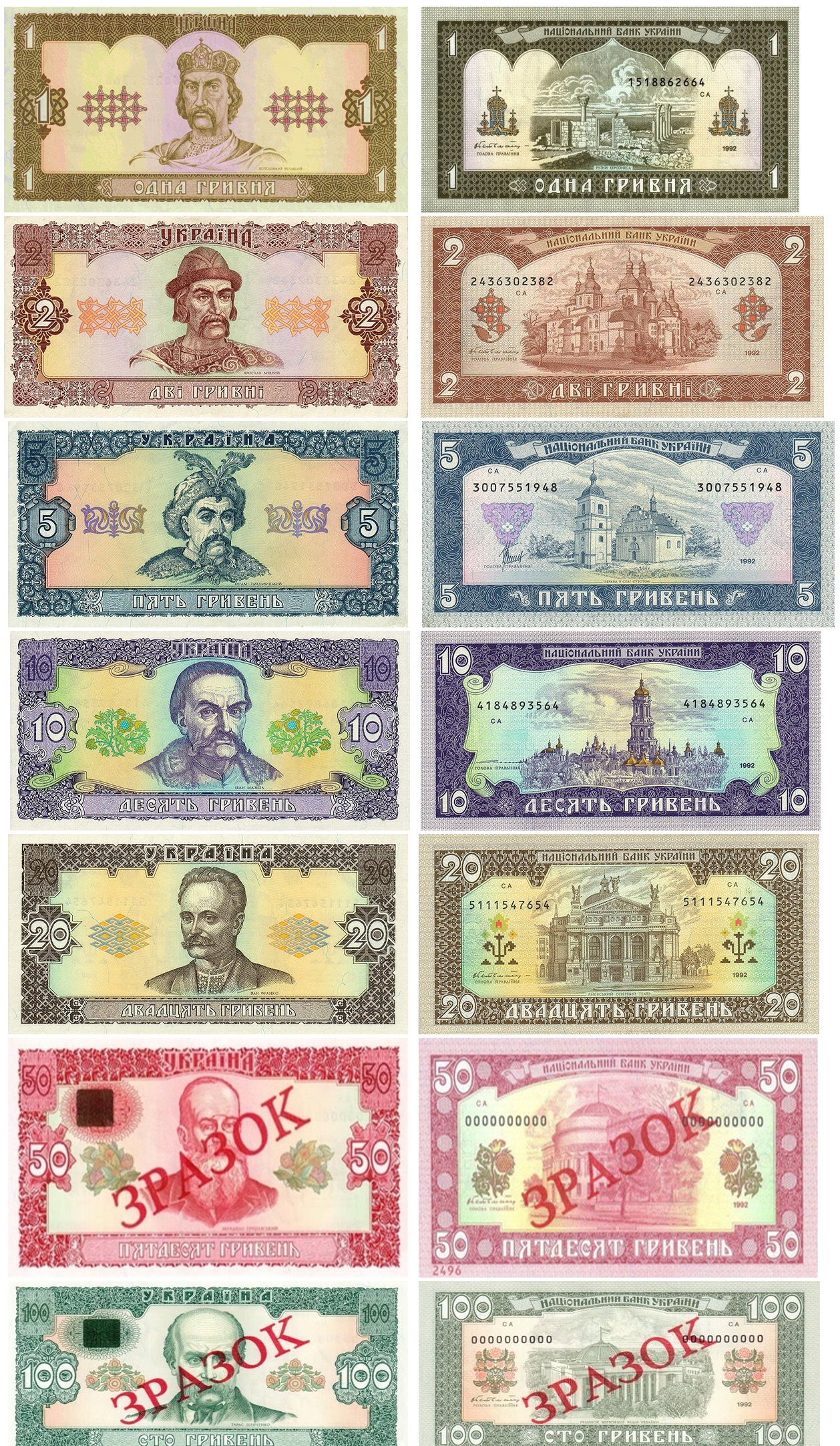 Банкноти першого покоління (випуск 1992 року)