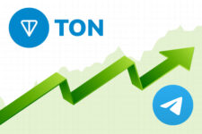 Курс TON резко взлетел после анонса монетизации в Telegram