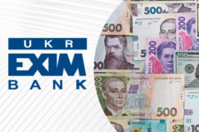 Скільки заробив Укрексімбанк з початку року — дані НБУ