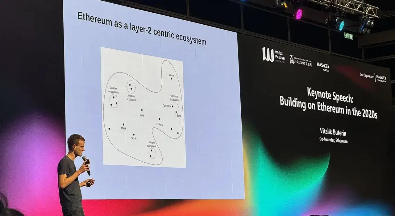 Віталік Бутерін представив схему розвитку екосистеми Ethereum