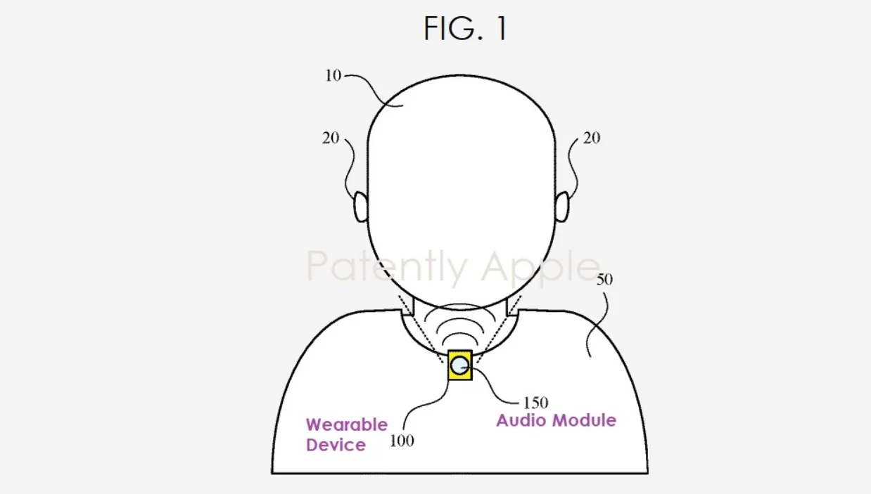 Ілюстрація переносного пристрою із аудіомодулем для спрямування звукових хвиль до вух користувача (вид спереду).