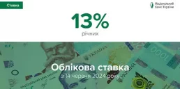 НБУ снизил учетную ставку до 13%