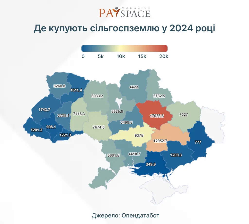 Де продали найбільше землі за три роки відкритого ринку — Опендатабот