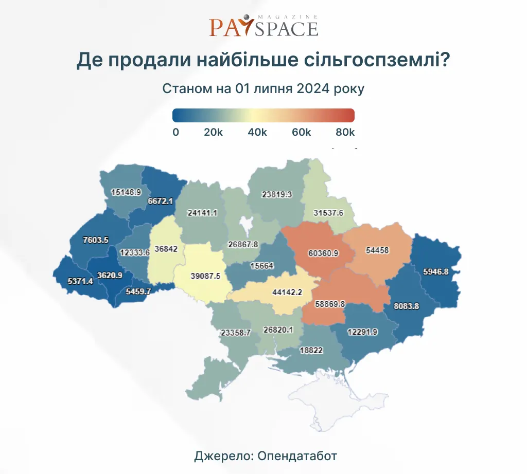 Де продали найбільше землі за три роки відкритого ринку — Опендатабот